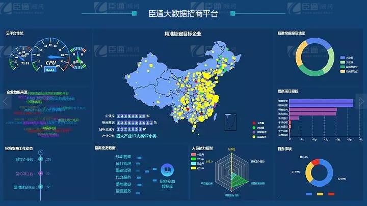 共享共創(chuàng)，破局招商！第19期園區(qū)董事匯圓滿落幕！