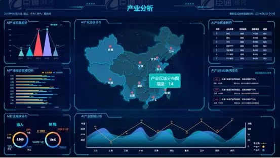 共享共創(chuàng)，破局招商！第19期園區(qū)董事匯圓滿落幕！